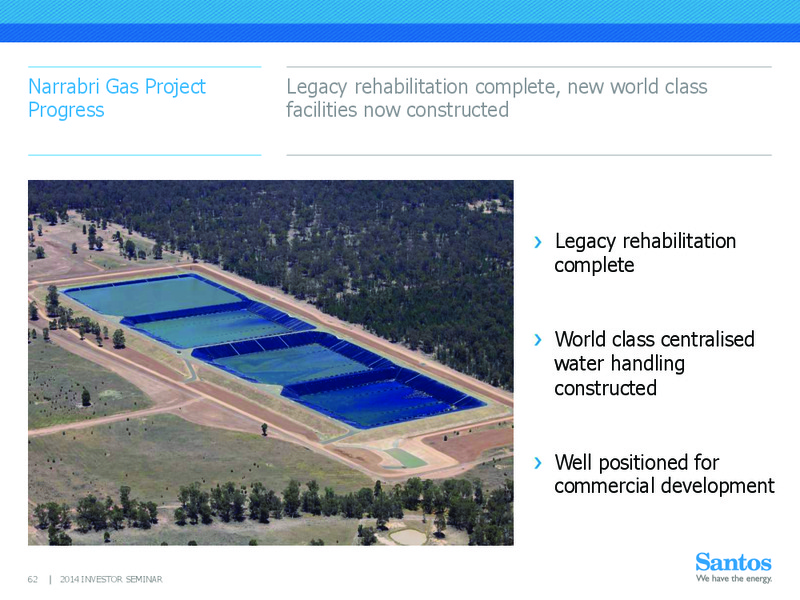 INVESTOR SEMINAR – Santos Limited – slide 61