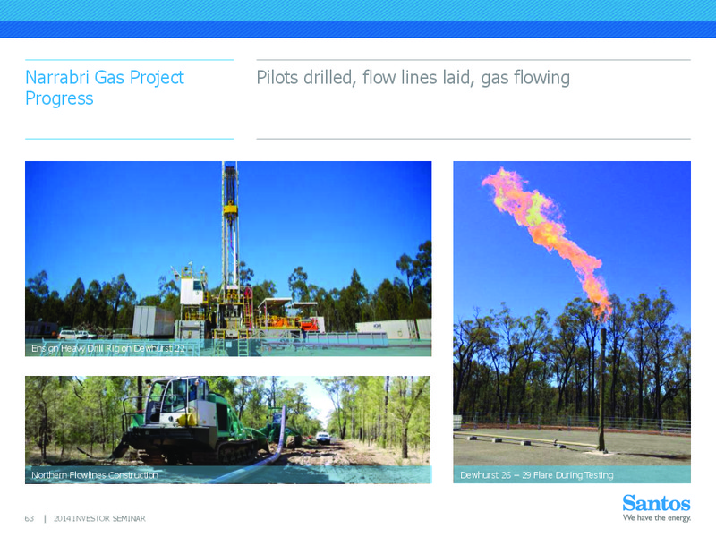 INVESTOR SEMINAR – Santos Limited – slide 62