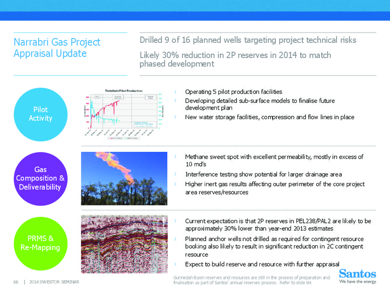 INVESTOR SEMINAR – Santos Limited – slide 65