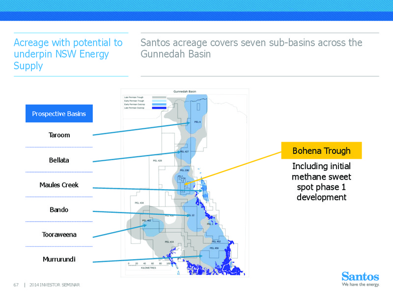 INVESTOR SEMINAR – Santos Limited – slide 66