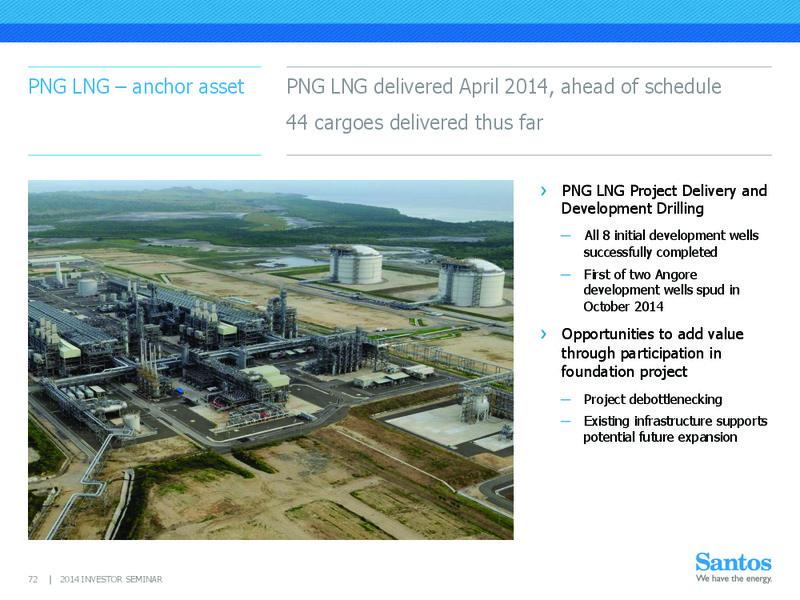 INVESTOR SEMINAR – Santos Limited – slide 71