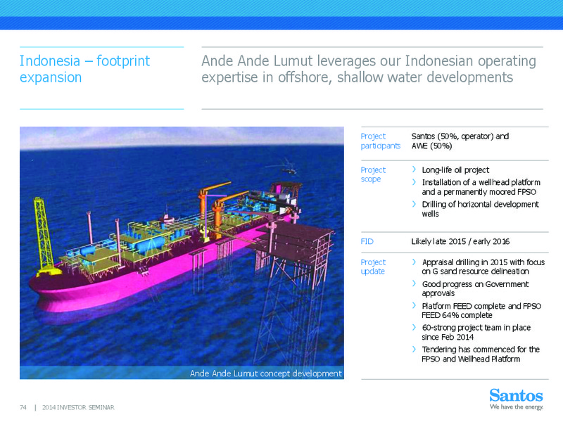 INVESTOR SEMINAR – Santos Limited – slide 73