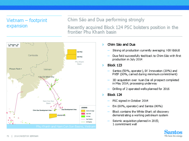 INVESTOR SEMINAR – Santos Limited – slide 74
