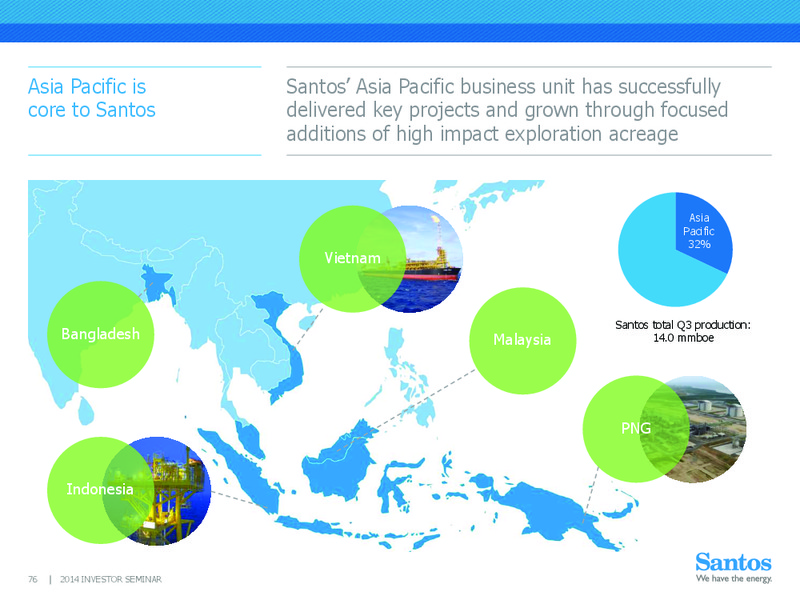 INVESTOR SEMINAR – Santos Limited – slide 75