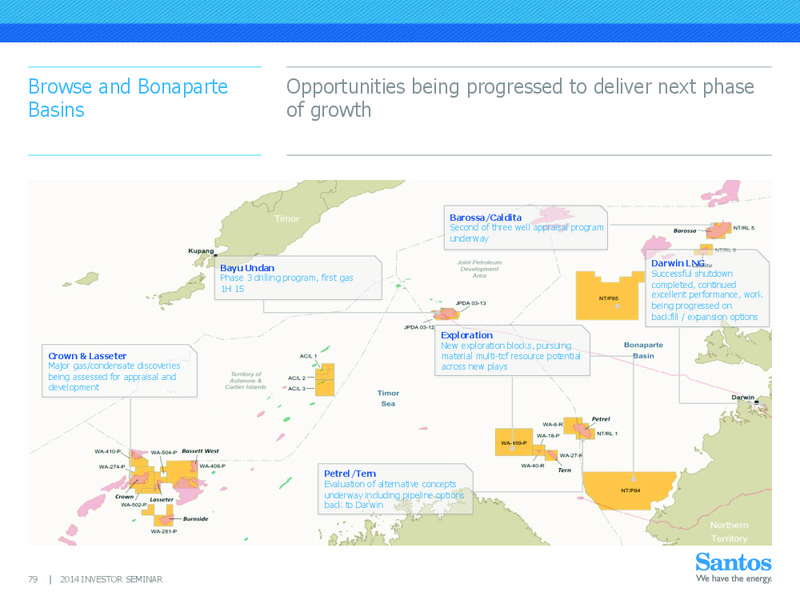 INVESTOR SEMINAR – Santos Limited – slide 78