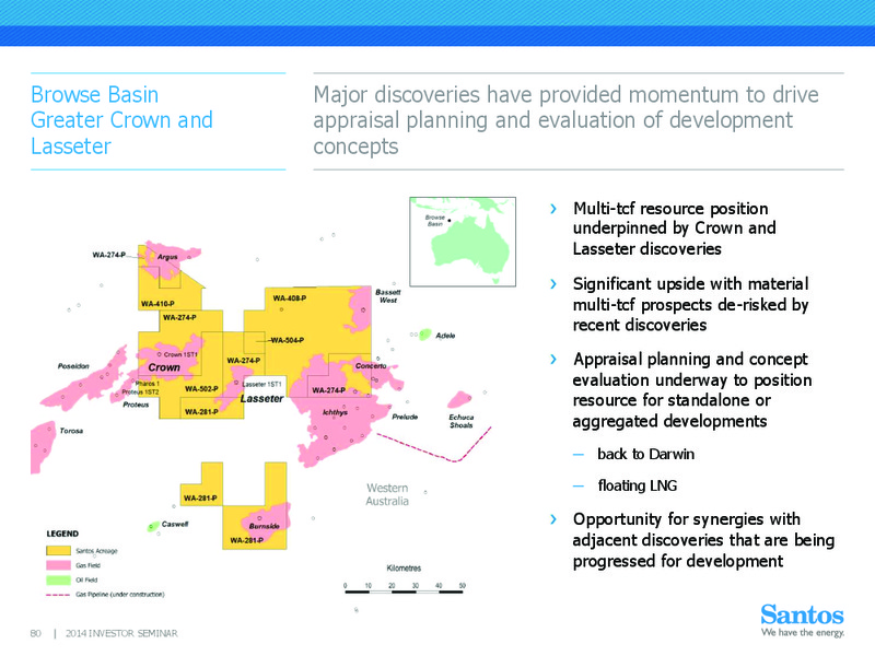 INVESTOR SEMINAR – Santos Limited – slide 79