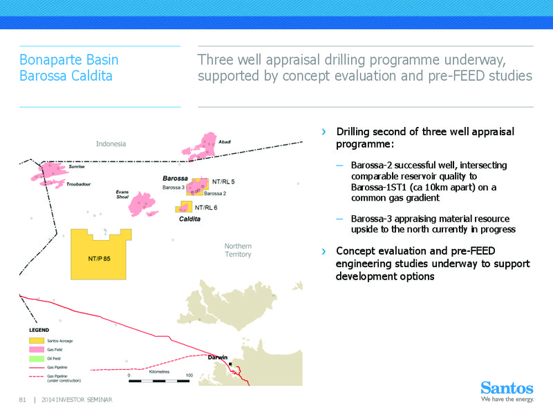 INVESTOR SEMINAR – Santos Limited – slide 80
