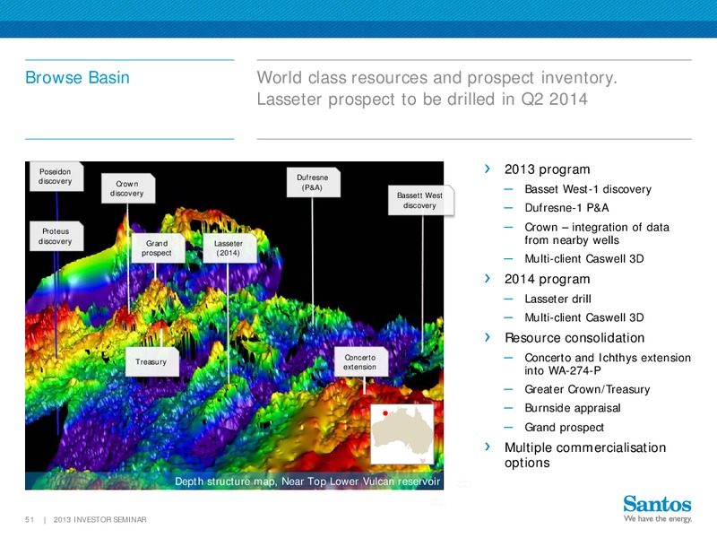 2013 Investor Seminar – Santos Limited – slide 50