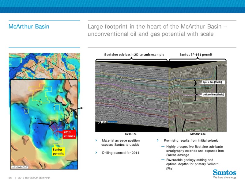 2013 Investor Seminar – Santos Limited – slide 55