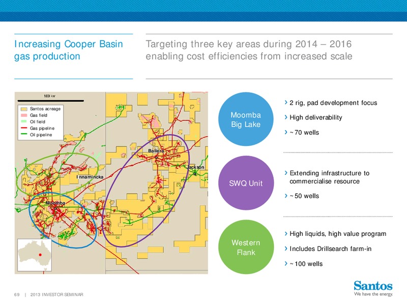 2013 Investor Seminar – Santos Limited – slide 68