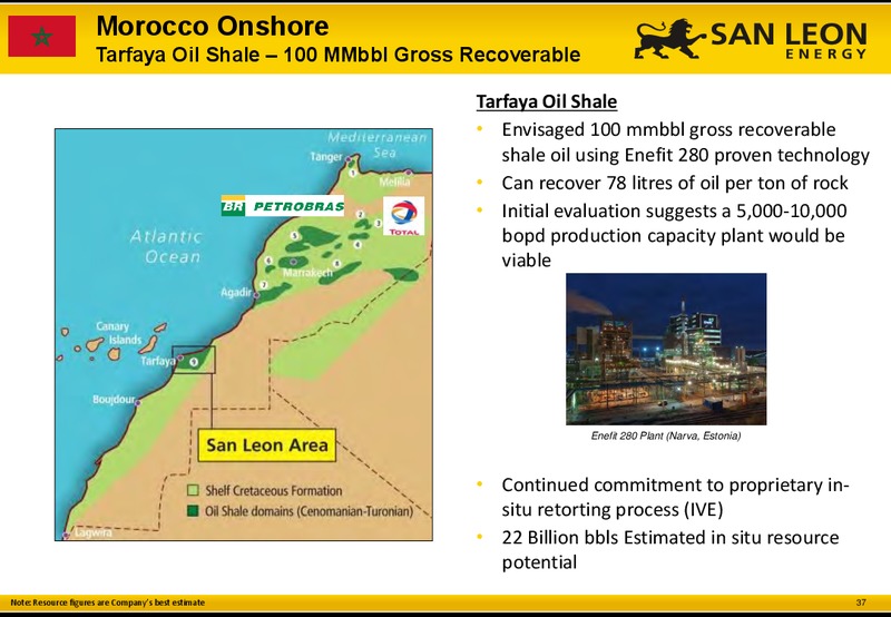 Q1 Corporate Presentation – San Leon Energy – slide 36