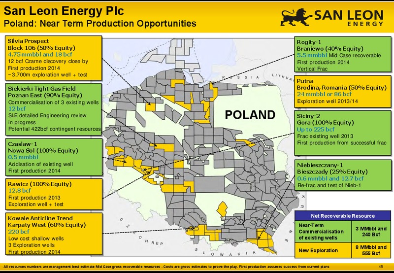 Q1 Corporate Presentation – San Leon Energy – slide 44