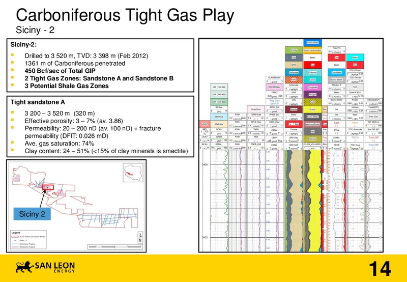 TransAtlantic Petroleum Ltd Farm In – San Leon Energy – slide 13