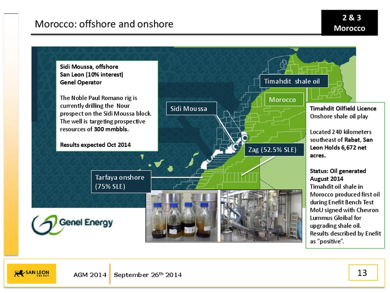 Annual General Meeting – San Leon Energy – slide 12