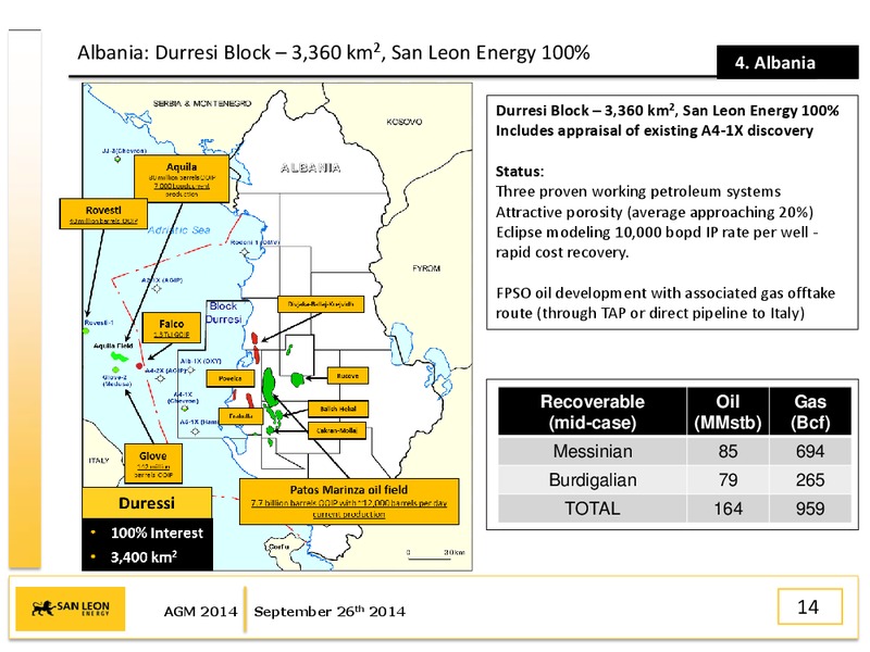 Annual General Meeting – San Leon Energy – slide 13