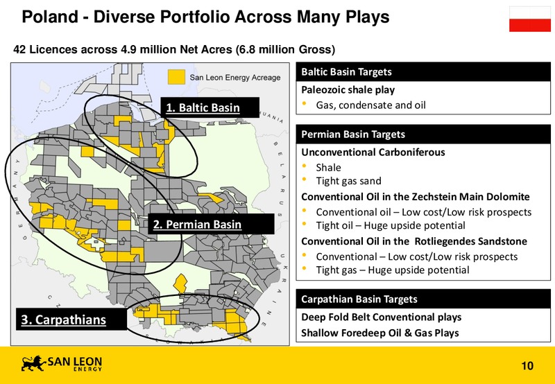 AGM – San Leon Energy – slide 9