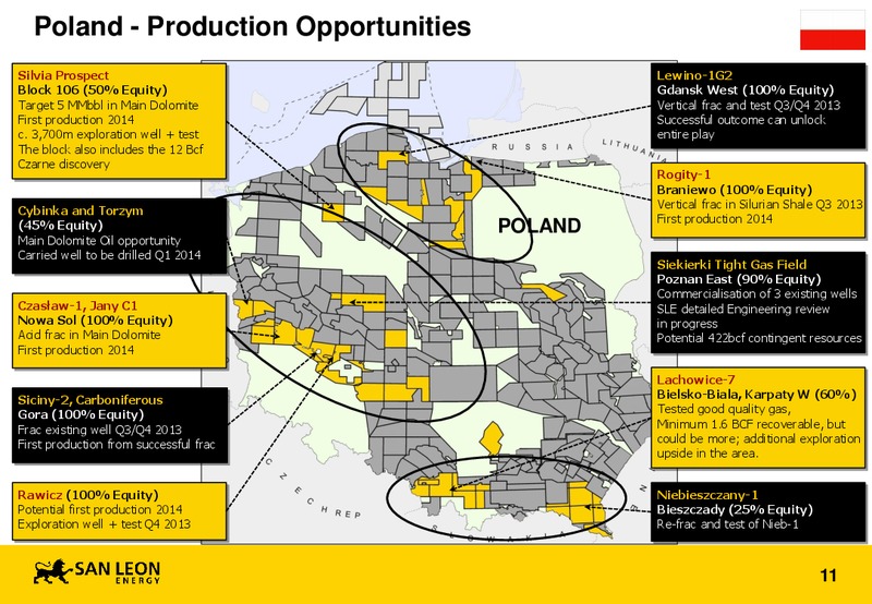 AGM – San Leon Energy – slide 10