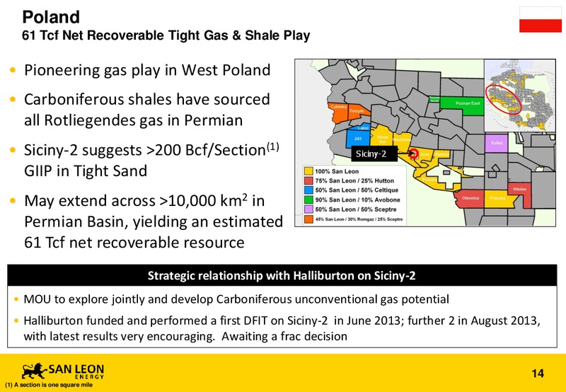 AGM – San Leon Energy – slide 13
