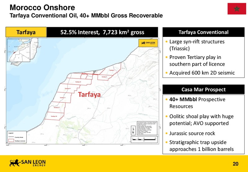 AGM – San Leon Energy – slide 19