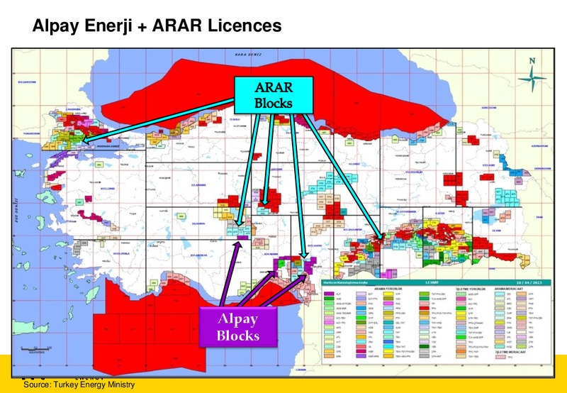 AGM – San Leon Energy – slide 28