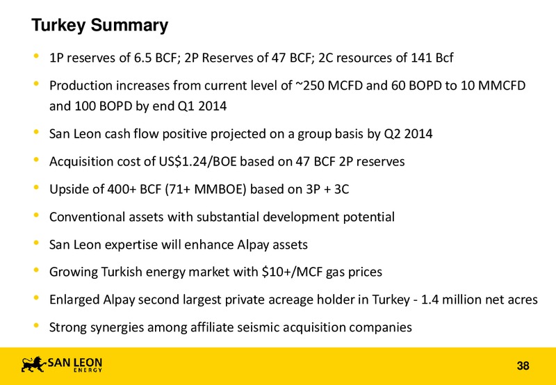 AGM – San Leon Energy – slide 37