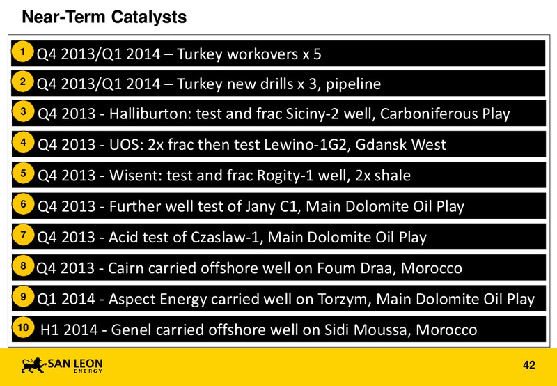 AGM – San Leon Energy – slide 41