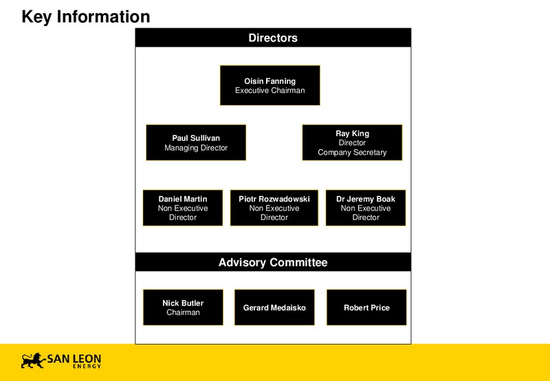 AGM – San Leon Energy – slide 44
