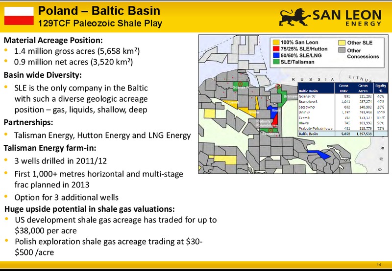 Corporate Presentation – San Leon Energy – slide 13