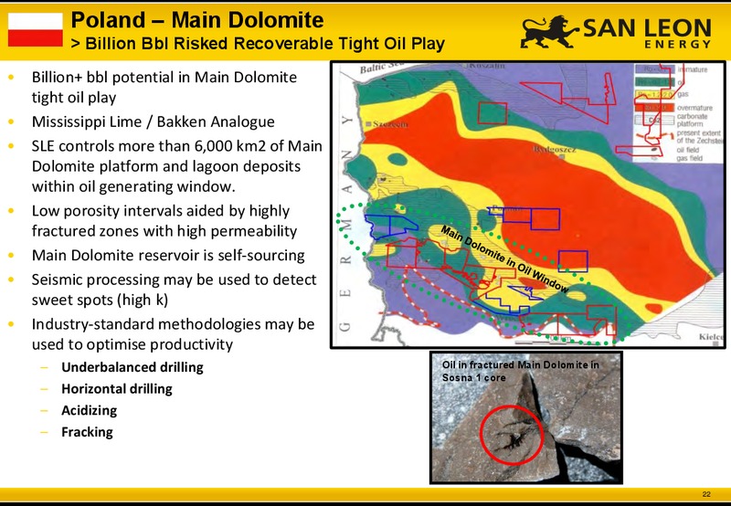Corporate Presentation – San Leon Energy – slide 21