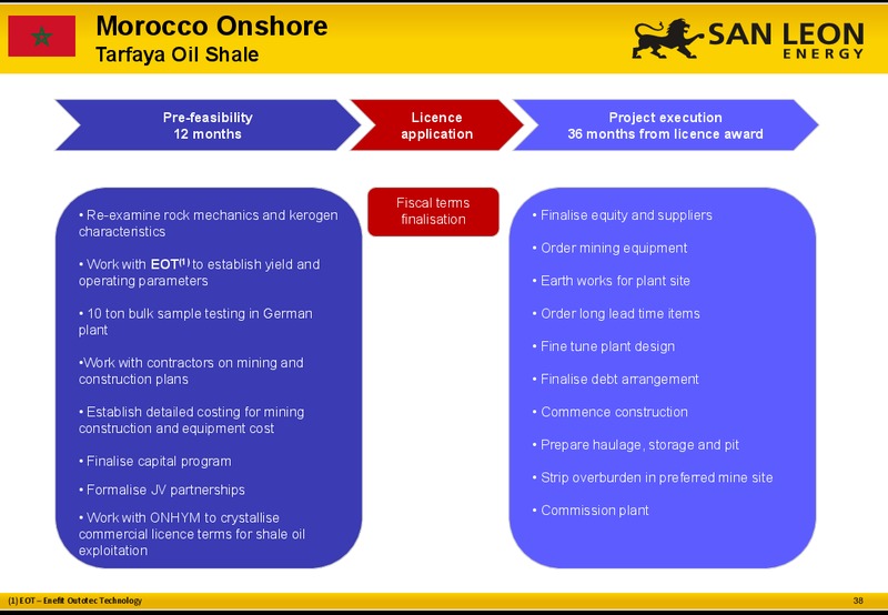 Corporate Presentation – San Leon Energy – slide 37