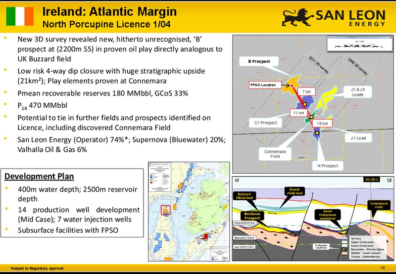 Corporate Presentation – San Leon Energy – slide 41