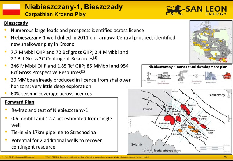 Corporate Presentation – San Leon Energy – slide 54