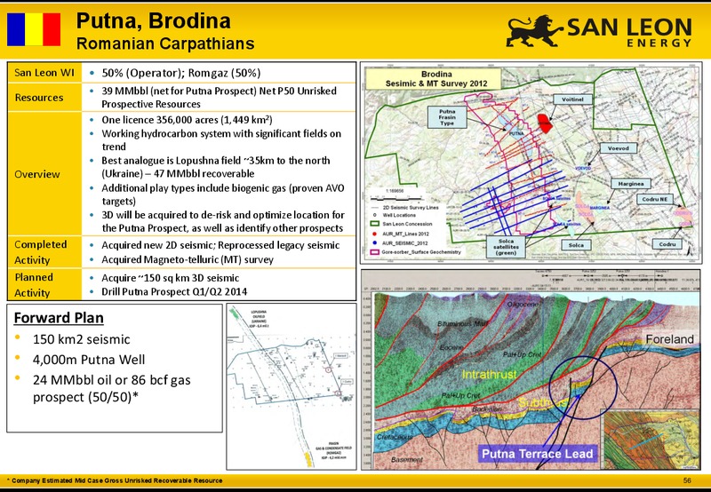 Corporate Presentation – San Leon Energy – slide 55