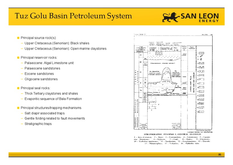 Acquisition of Alpay Enerji AS – San Leon Energy – slide 35