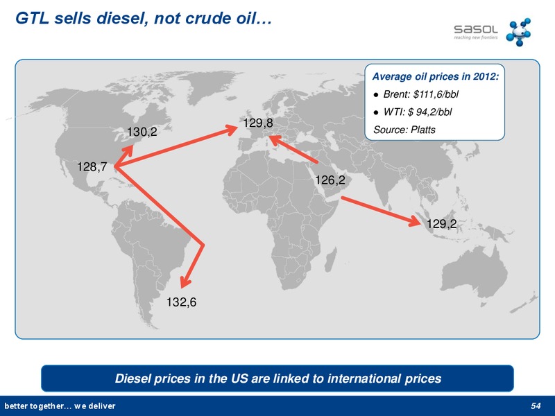 APRIL 2013 INVESTOR STRATEGY – Sasol Limited – slide 53