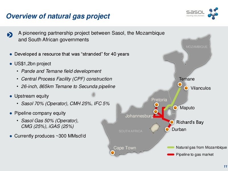 SASOLS RESPONSE TO GAS NEEDS IN SOUTHERN AFRICA – Sasol Limited – slide 10