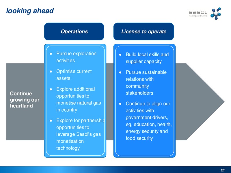 SASOLS RESPONSE TO GAS NEEDS IN SOUTHERN AFRICA – Sasol Limited – slide 20