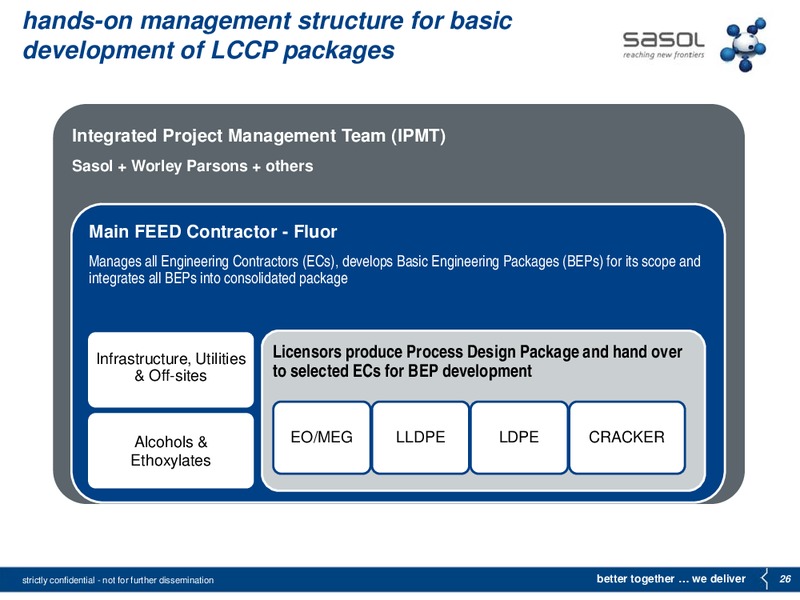 SEPTEMBER 2013 INVESTOR PRESENTATION – Sasol Limited – slide 24