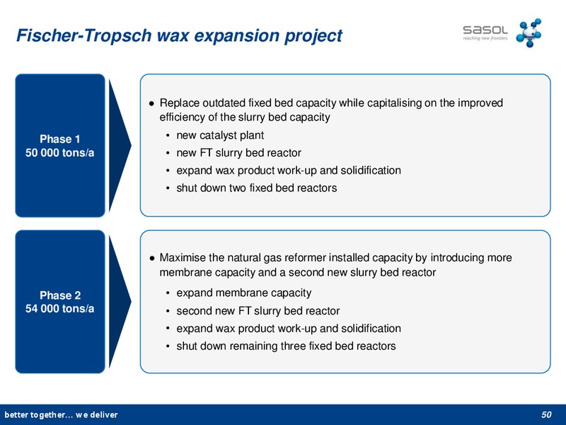 NOVEMBER 2012 INVESTOR PRESENTATION – Sasol Limited – slide 48