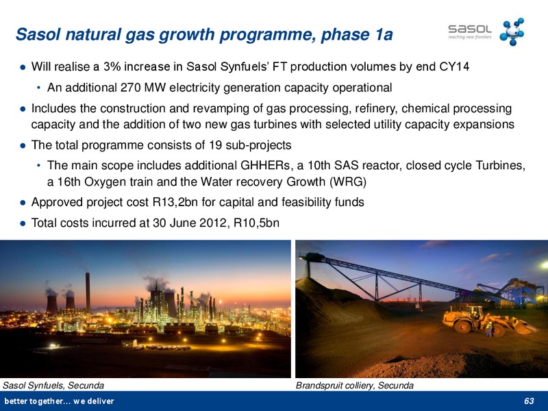 NOVEMBER 2012 INVESTOR PRESENTATION – Sasol Limited – slide 60