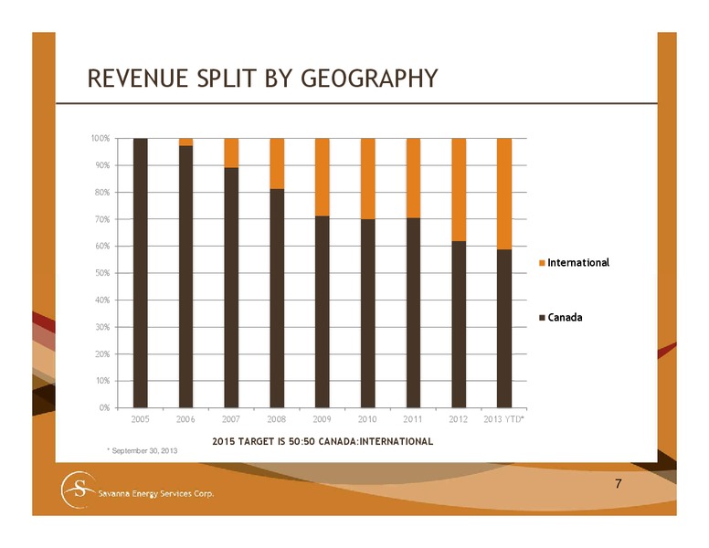 INVESTOR PRESENTATION – Savanna Energy Services Corp. – slide 7