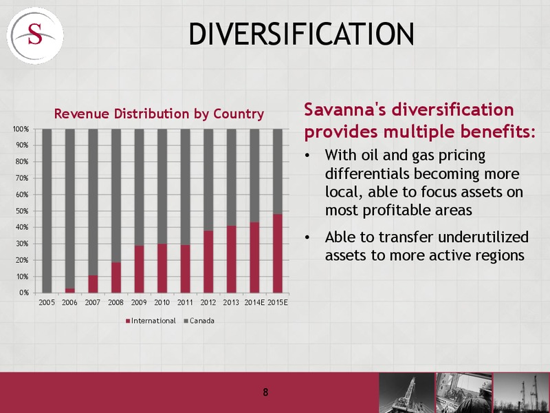 Investor Update – Savanna Energy Services Corp. – slide 8