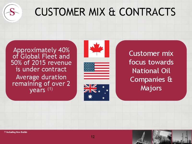INVESTOR UPDATE – Savanna Energy Services Corp. – slide 12