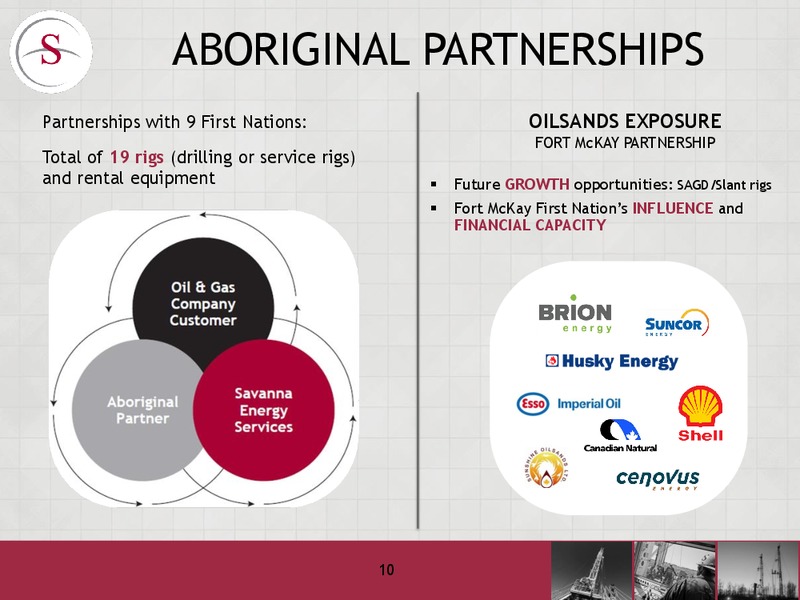 INVESTOR UPDATE – Savanna Energy Services Corp. – slide 10