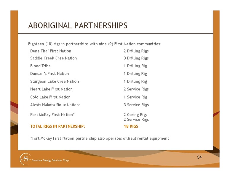 2ND ANNUAL ENERGY SERVICES DIVERSIFIED INDUSTRIES & AG CONFERENCE – Savanna Energy Services Corp. – slide 34