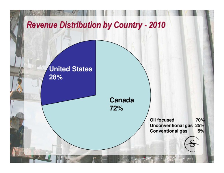 MAY 2011 CORPORATE PRESENTATION – Savanna Energy Services Corp. – slide 6