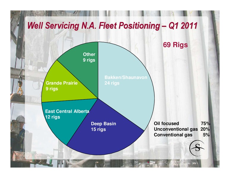 MAY 2011 CORPORATE PRESENTATION – Savanna Energy Services Corp. – slide 8