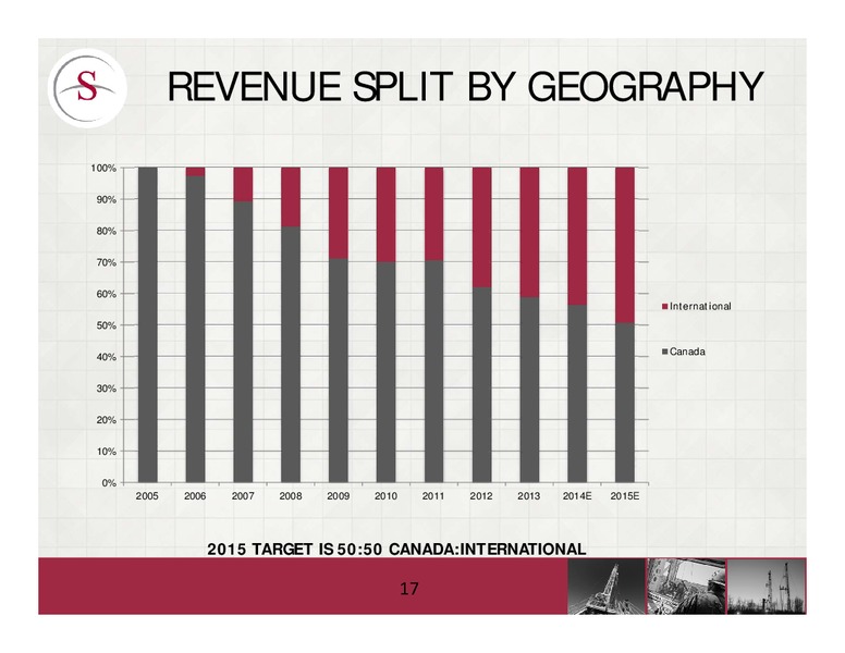 PETERS & CO 18TH ANNUAL ENERGY CONFERENCE – Savanna Energy Services Corp. – slide 17