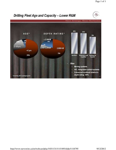 PETERS & CO LIMITED NORTH AMERICAN ENERGY CONFERENCE – Savanna Energy Services Corp. – slide 11