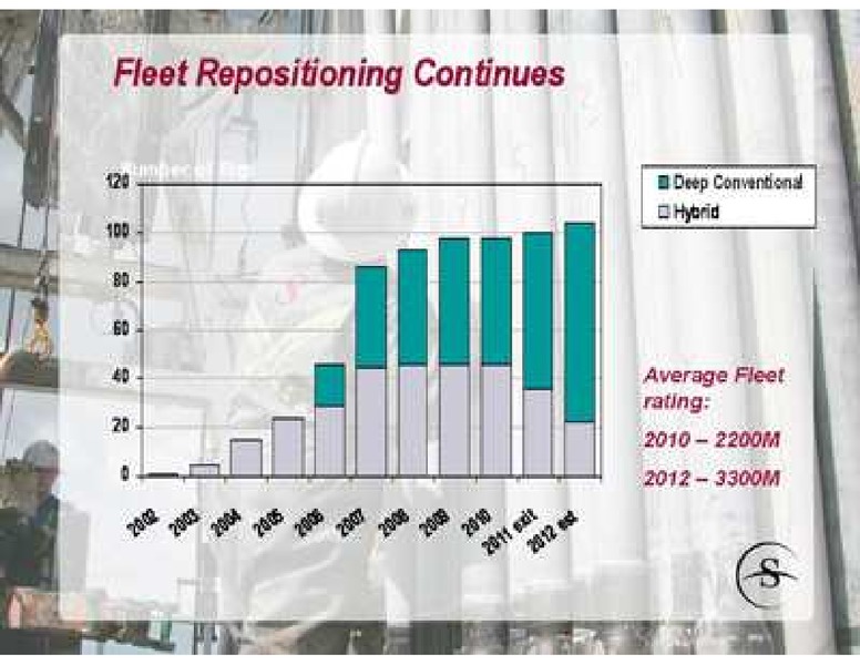 PETERS & CO LIMITED 2011 NORTH ERICAN OIL & GAS CONFERENCE – Savanna Energy Services Corp. – slide 26